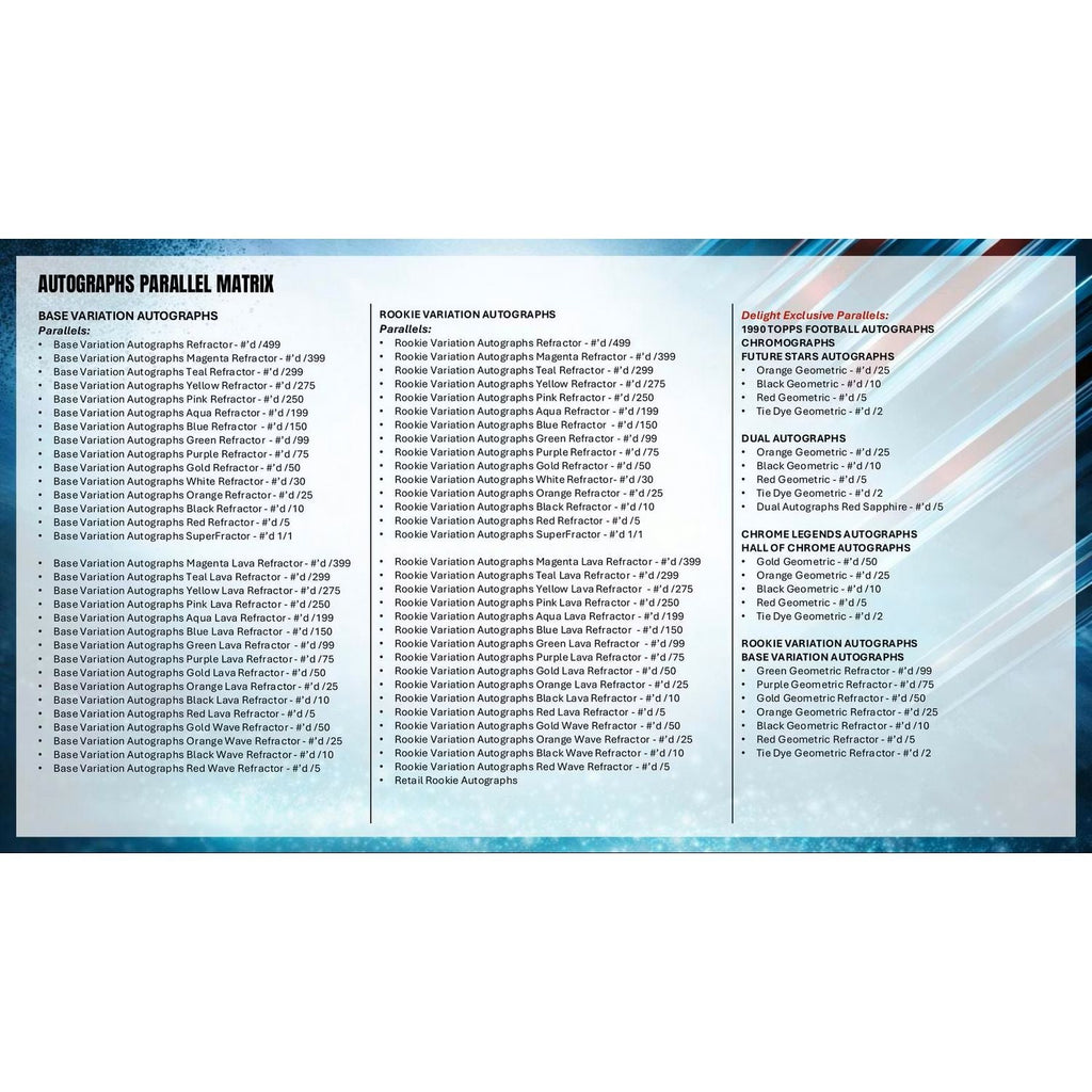2025 Topps Chrome Football Mega Box