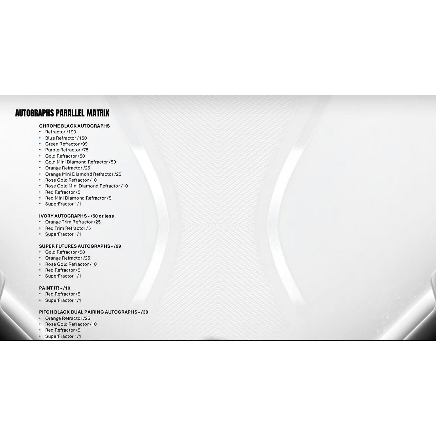 2026 Topps Chrome Black Baseball Hobby Box